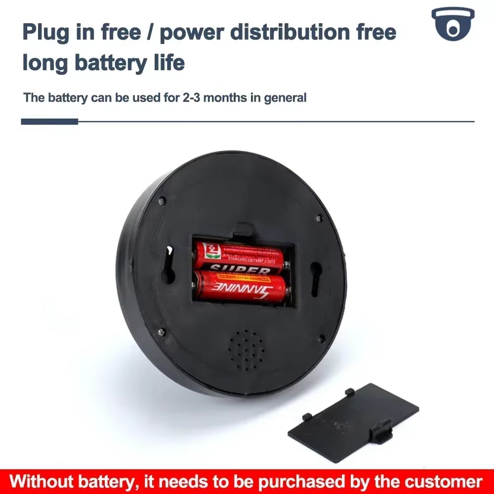 SecureView™ Dome Dummy Camera – Look Protected, Stay Deterrent, Spend Less